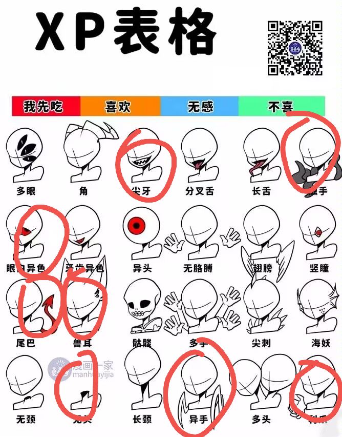 腐竹のxp